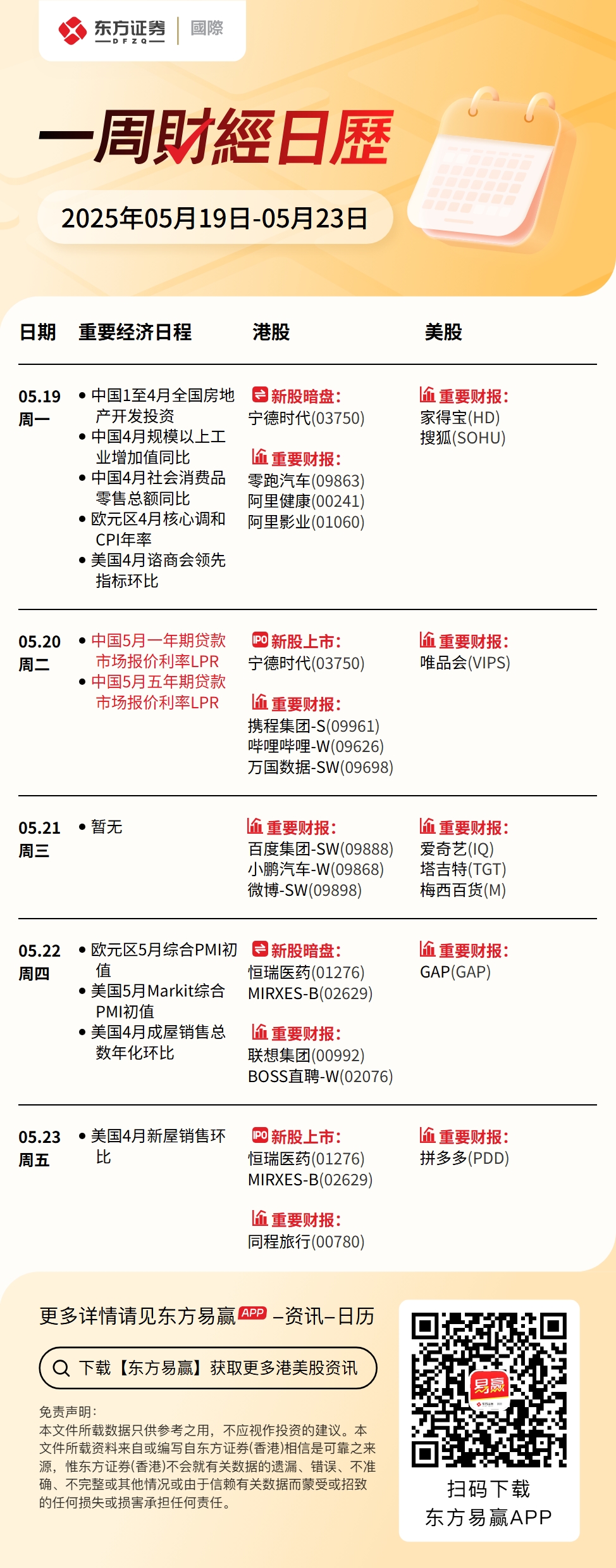 财经日历| 一周港美股焦点预览2025.5.19-5.23